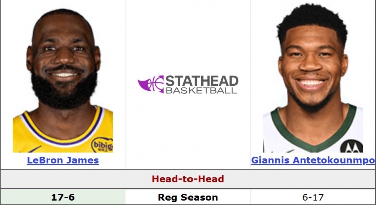 九游体育官网-詹姆斯常规赛生涯面对字母哥17胜6负 季后赛未曾相遇