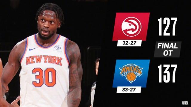 九游体育官网入口-疯狂尼克斯豪取8连胜 锡伯杜该当选年度最佳教练？